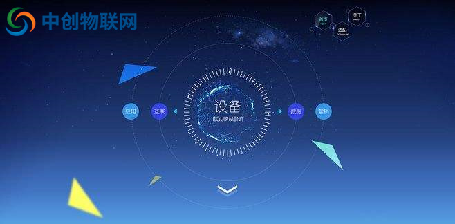 物聯(lián)卡平臺哪個好,專業(yè)級物聯(lián)網(wǎng)卡管理平臺都有哪些功能？