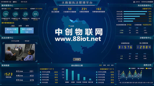 免費的物聯網卡系統平臺源碼哪里可以下載? 免費的物聯網卡系統平臺源碼哪里可以下載?