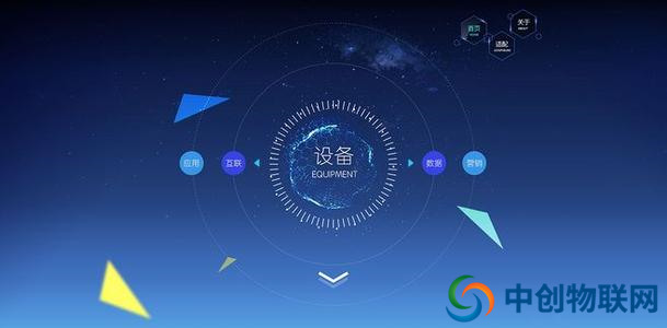 移動、聯通、電信物聯卡管理平臺都有哪些功能? 移動、聯通、電信物聯卡管理平臺都有哪些功能?