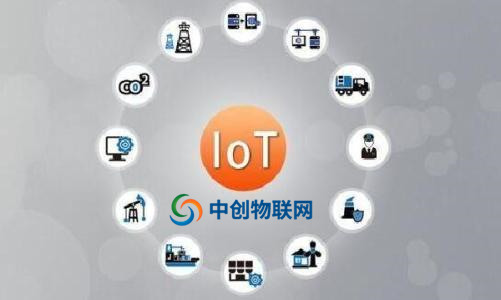 天津物聯網卡怎么開通？天津物聯卡支持4G嗎？