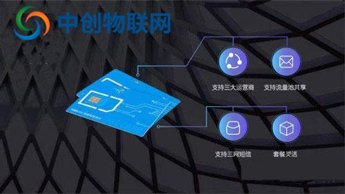 物聯(lián)卡在哪里辦理?學會這幾點輕松辦理正規(guī)物聯(lián)網(wǎng)卡! 物聯(lián)卡在哪里辦理?學會這幾點輕松辦理正規(guī)物聯(lián)網(wǎng)卡!