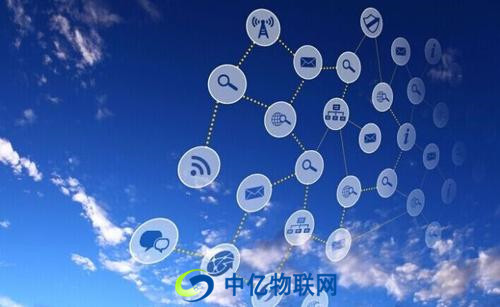 物聯網卡是什么意思?聯通物聯卡業務包含什么? 物聯網卡是什么意思?聯通物聯卡業務包含什么?