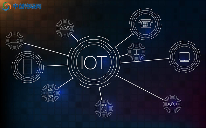 物聯卡是什么?怎么購買?購買時必須注意什么?一一幫你解答! 物聯卡是什么?怎么購買?購買時必須注意什么?一一幫你解答!