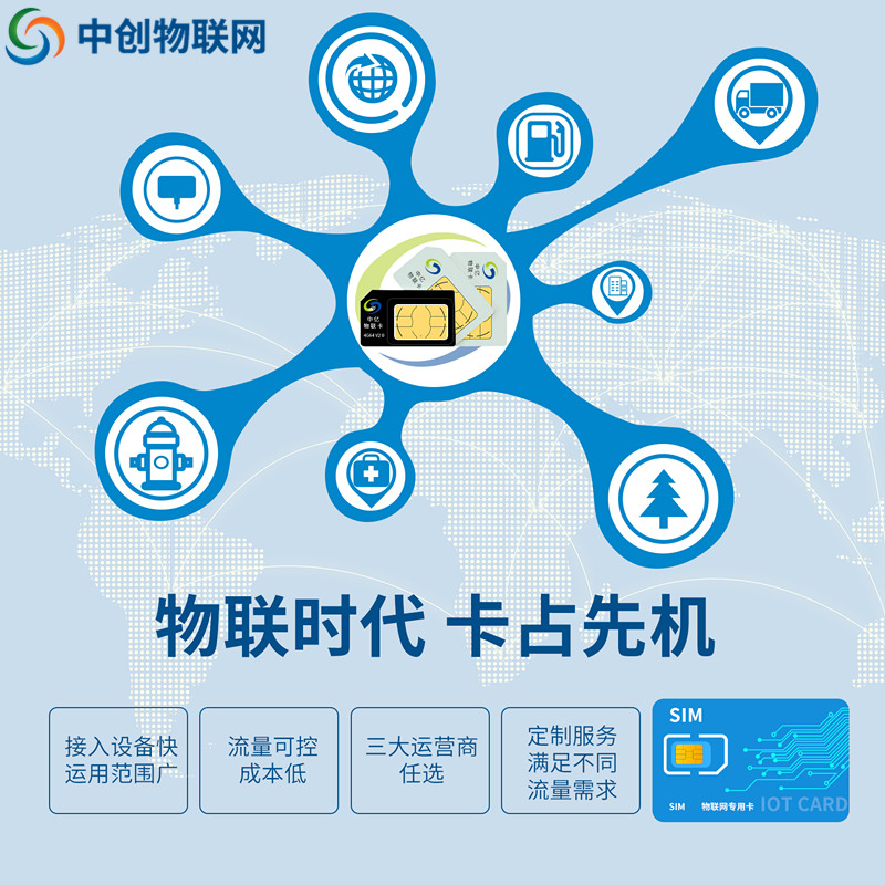 物聯卡是什么?怎么看物聯卡ICCID卡號是多少? 物聯卡是什么?怎么看物聯卡ICCID卡號是多少?