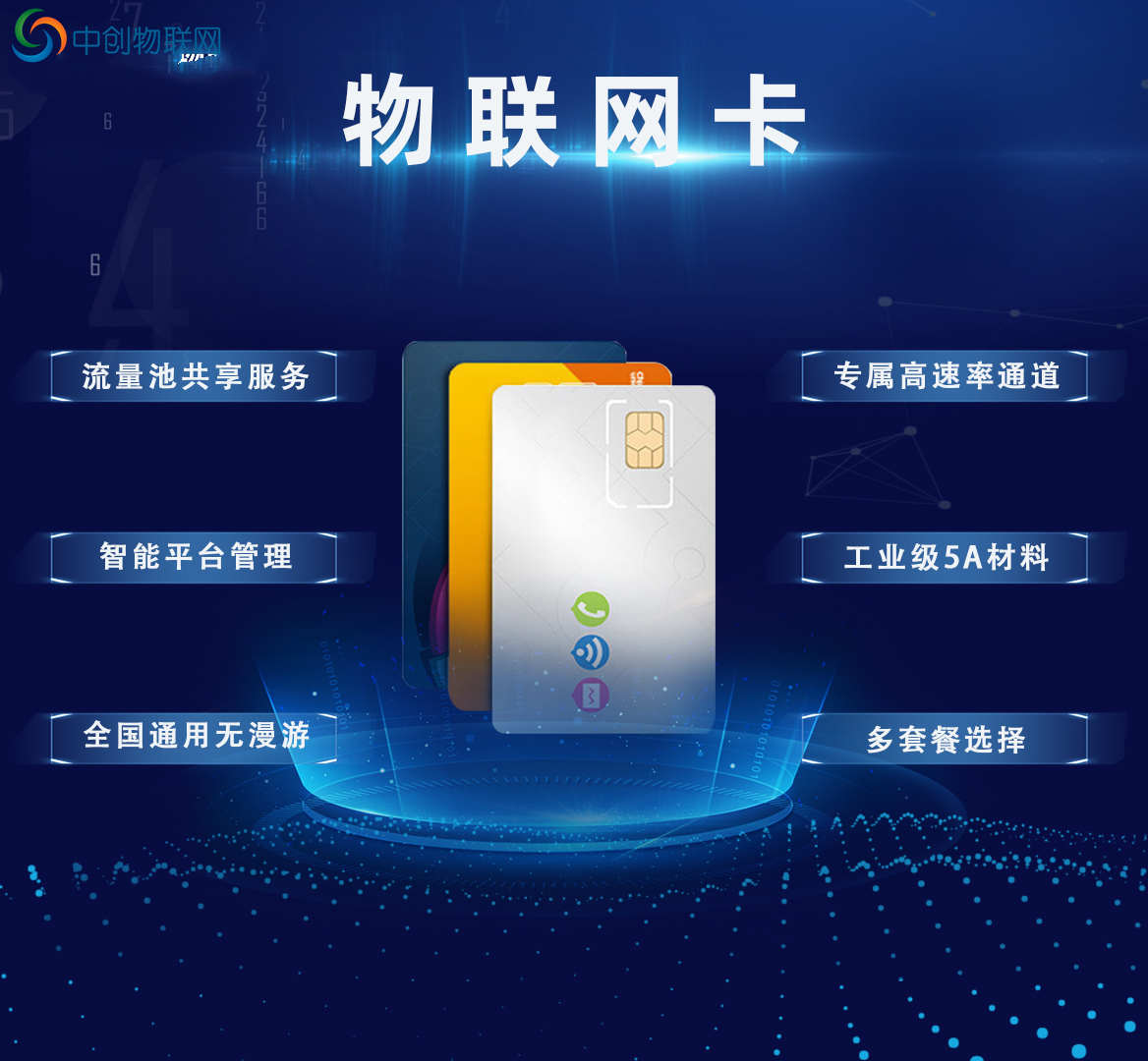 水利環境檢測物聯卡有什么作用?你了解什么是物聯卡嗎? 水利環境檢測物聯卡有什么作用?你了解什么是物聯卡嗎?