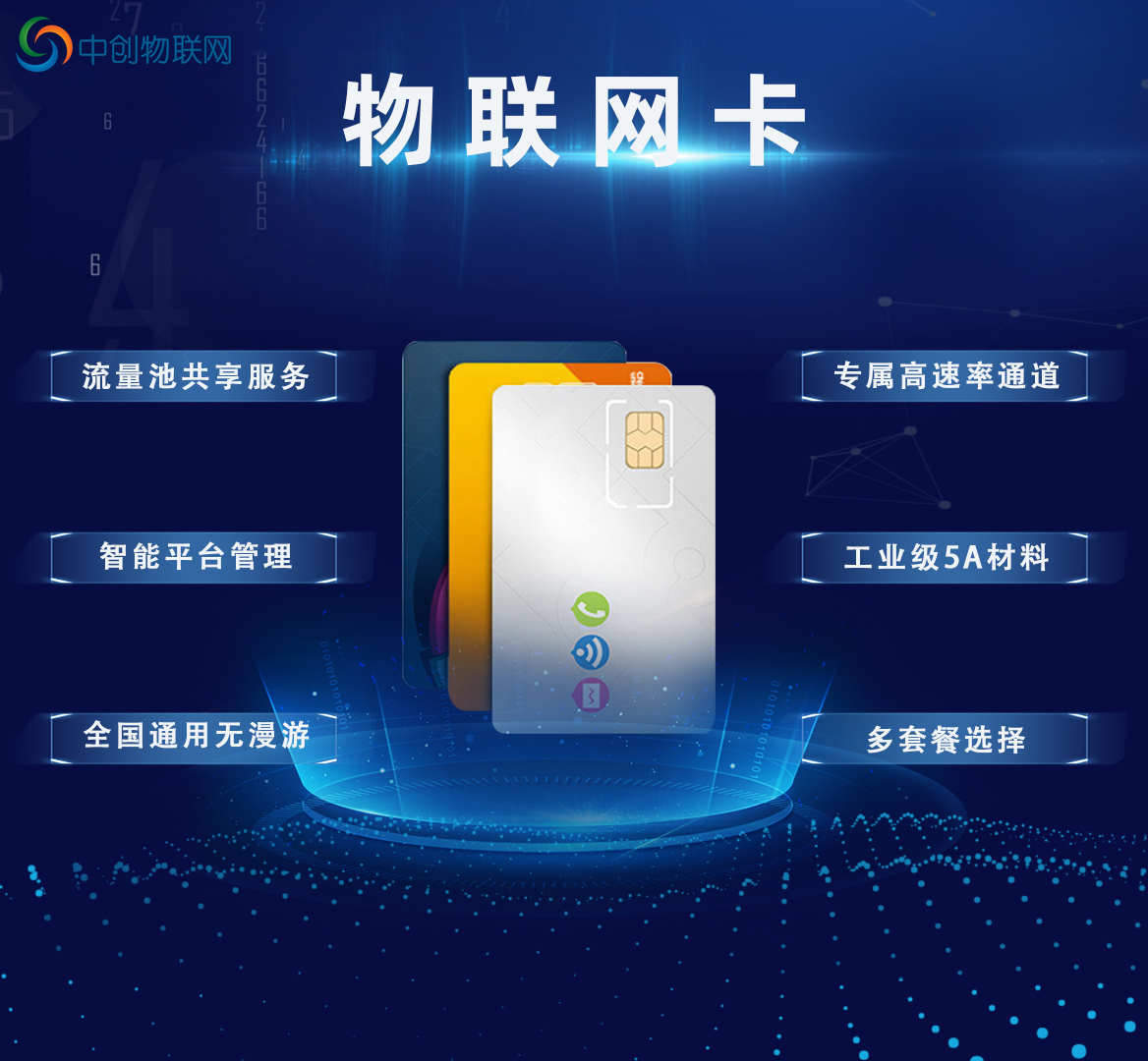 水利環(huán)境檢測(cè)物聯(lián)卡在哪買？怎么進(jìn)行充值？