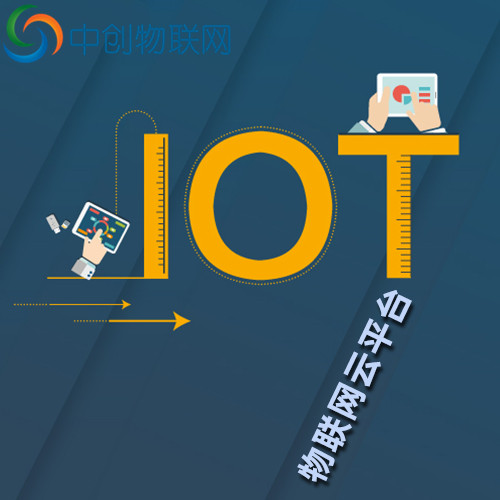 物聯網